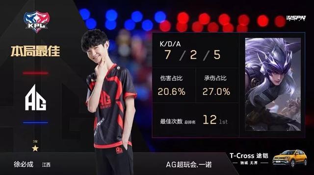 季都充满了