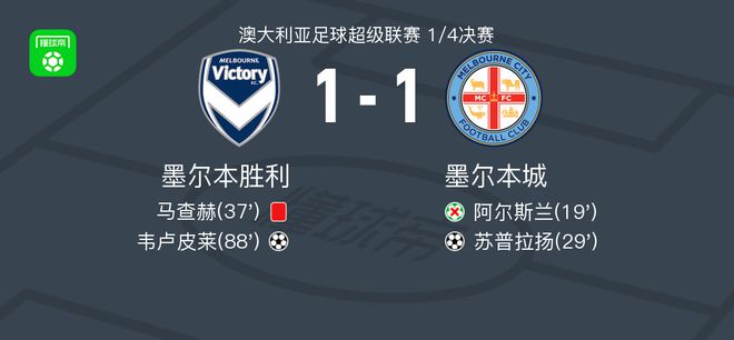 其他领域的