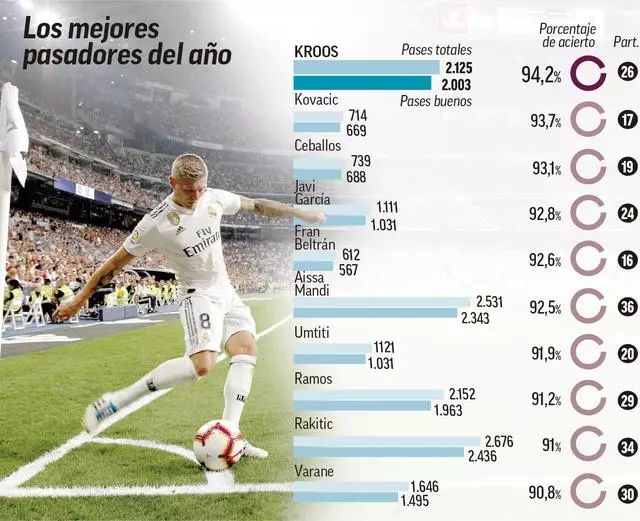 被选为比赛 被选为比赛
